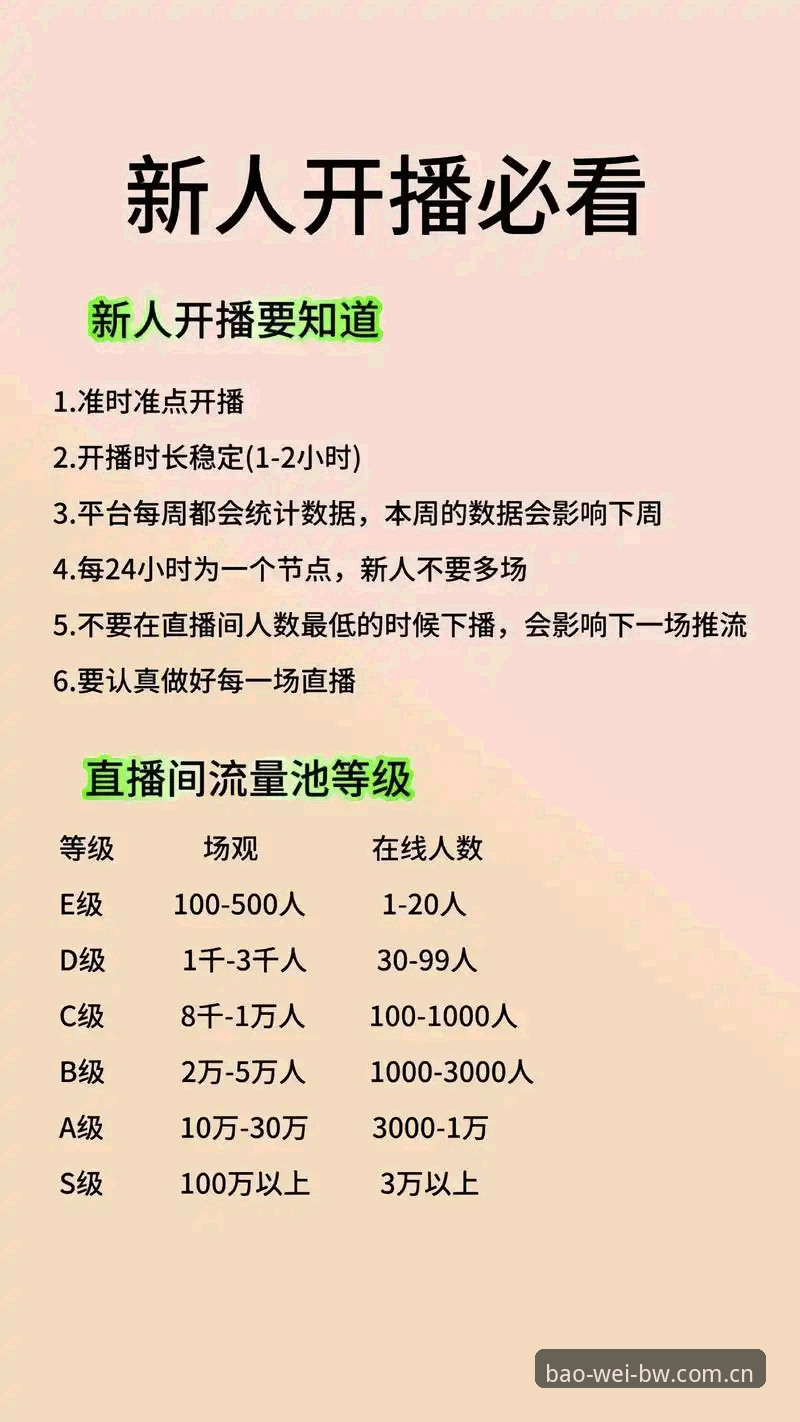 新手必看的5个宝威体育直播使用技巧，从入门到精通一步到位